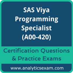 SAS Viya Intermediate Programming (A00-420) Premium Practice Exam